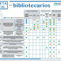 Chuletabiblio_blog_EYuste