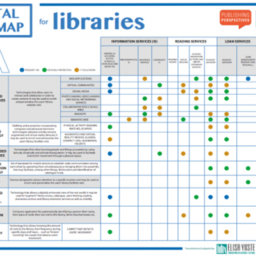 Digital Roadmap for Libraries