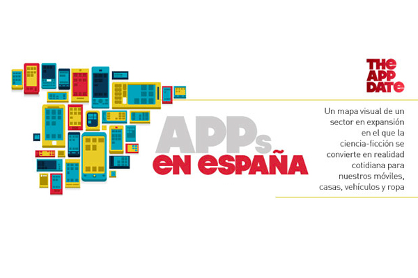 Apps en España