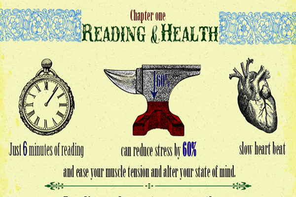 Leer seis minutos reduce los niveles de estrés