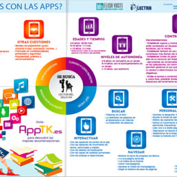 ¿Quién se anima con las apps?