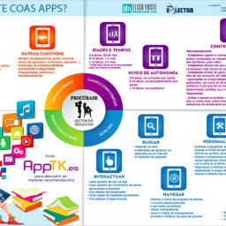 La infografía ¿Te animas con las apps? ya disponible en gallego