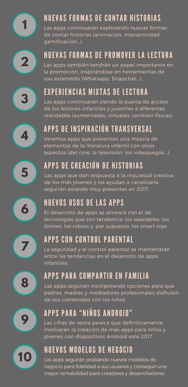 Tendencias en apps infantiles y juveniles para el 2017