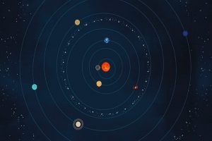 El Sistema Solar a un dedo de distancia