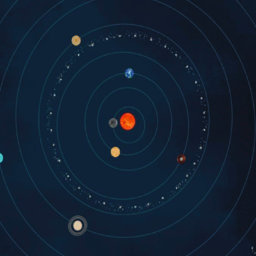 El Sistema Solar a un dedo de distancia