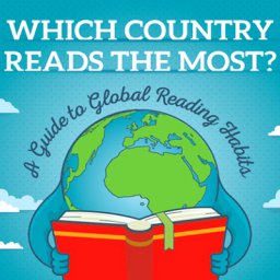 Qué países son los más lectores