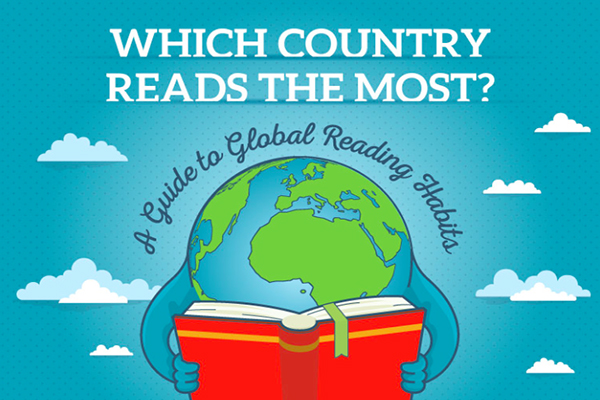 Qué países son los más lectores