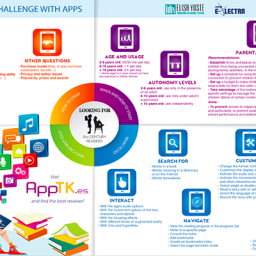 Take up the challenge with apps