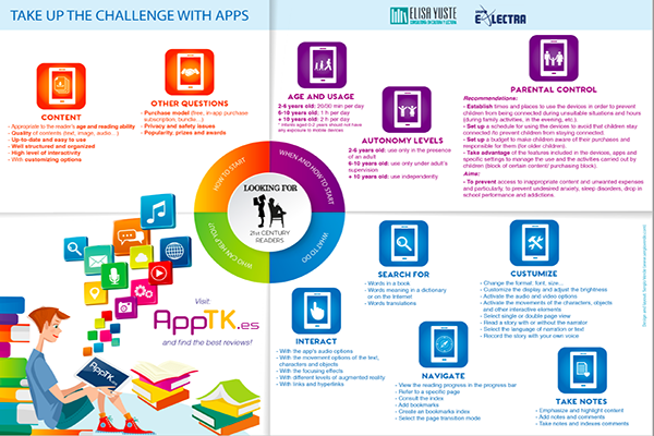 Take up the challenge with apps