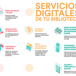 Servicios Digitales de tu Biblioteca