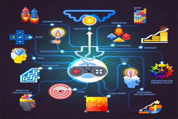 Realidad aumentada y gamificación en las nuevas metodologías de estudio