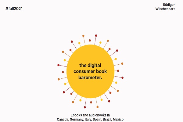 Barómetro de consumo de libros digitales en infantil y juvenil